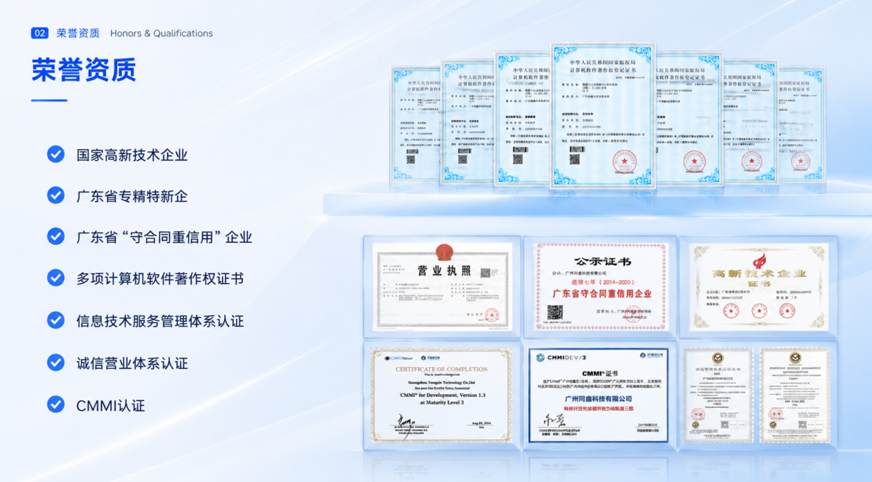 同鑫科技资质